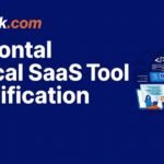 FlexDesk.com Horizontal Vertical SaaS Tool Classification