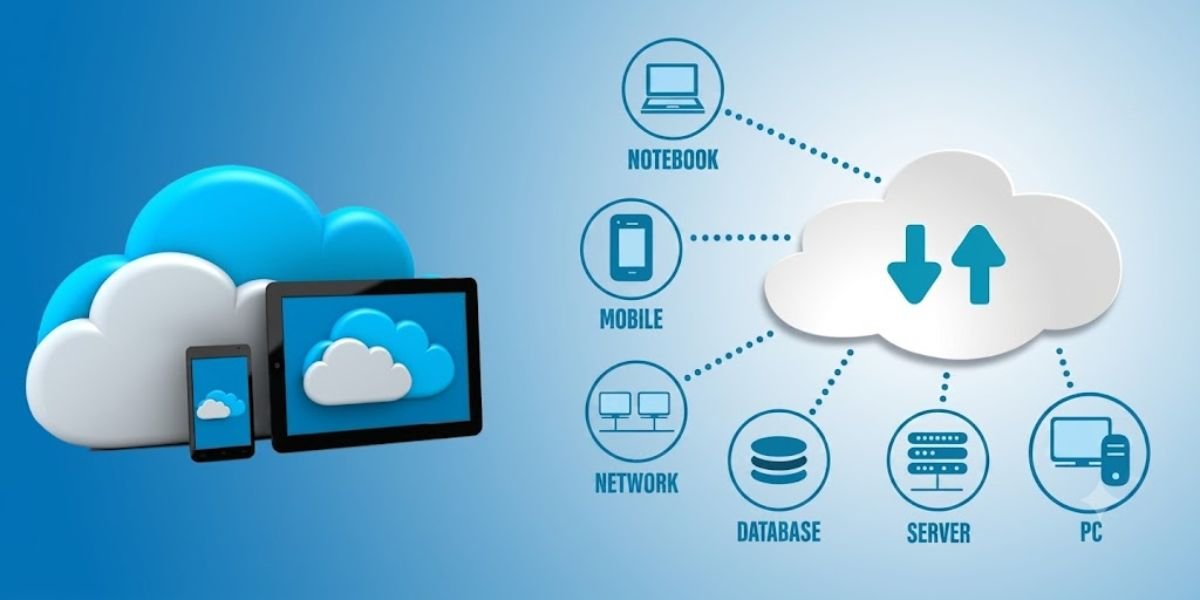 Common Senior Technical Roles in Cloud Computing