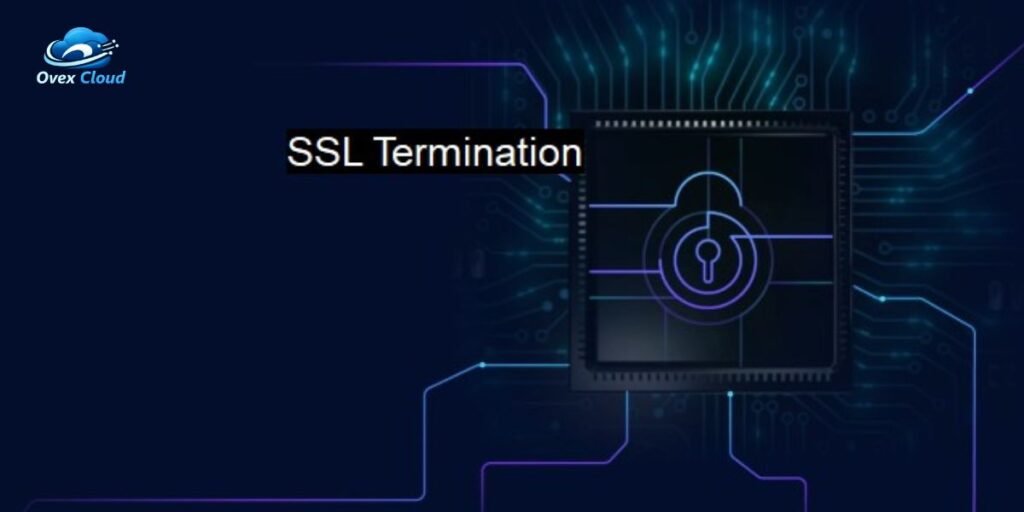 SSL Termination