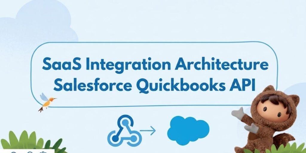 SaaS Integration Architecture Salesforce Quickbooks API