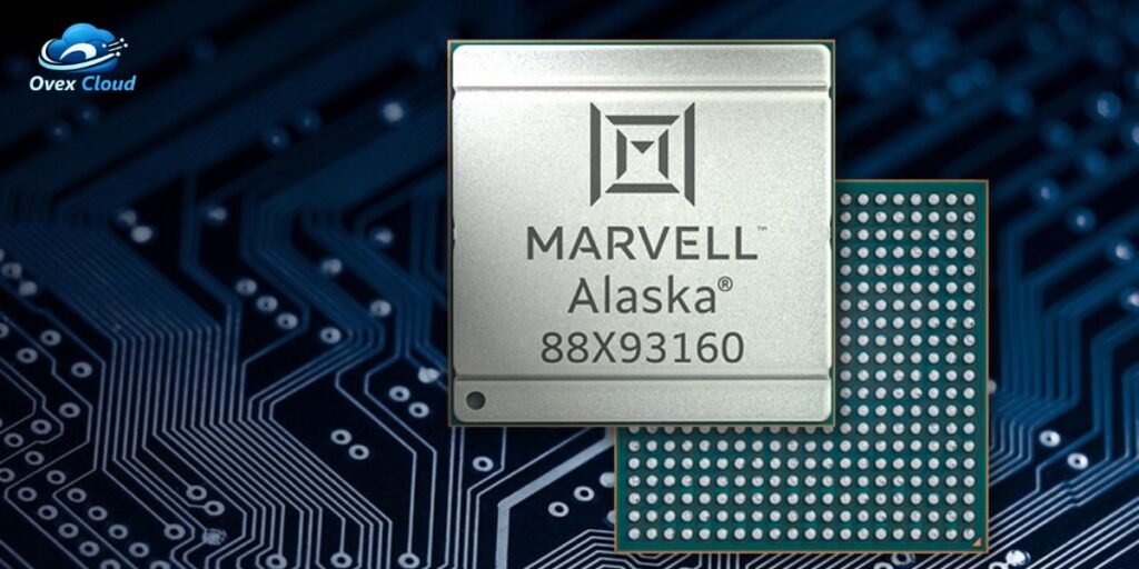 Marvell AVASTAR Wireless-AC Network Controller