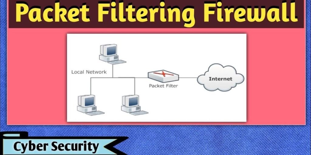 Enterprise Solutions for Filtering HTTP and Network Traffic